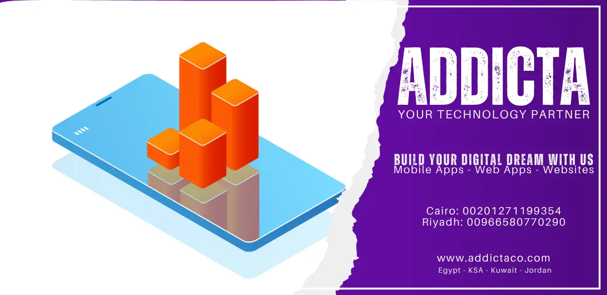 Mobile sales Growth, نمو مبيعات الجوال